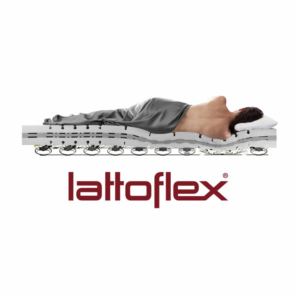 Lattoflex Lattenrost elektrisch verstellbar Beispiel Frau